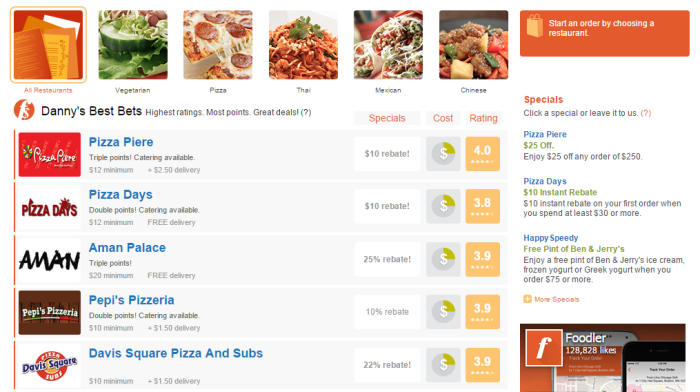 Foodler accesses instant discounts, this one highlighting pizza discounts