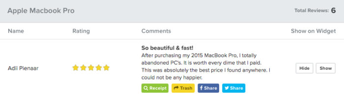 Sharing buttons to share product reviews to Facebook or Twitter.